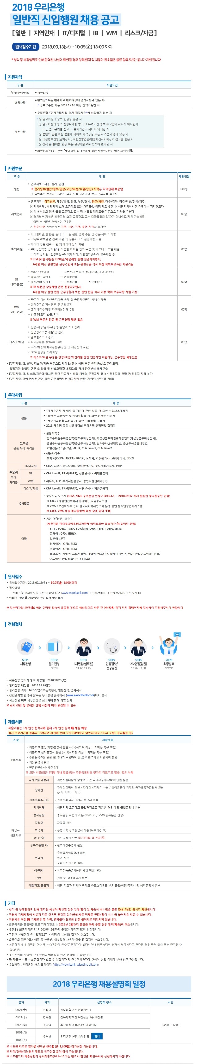 우리은행 2018년 하반기 일반직 채용공고.jpg