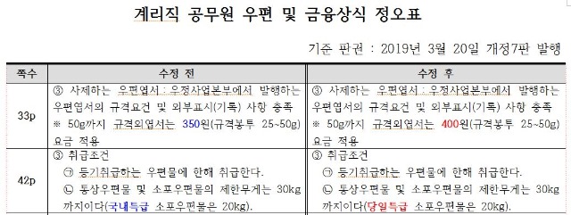 계리직.JPG
